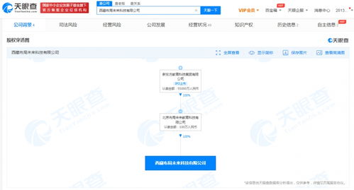 新東方在西藏成立未來科技公司，布局互聯網銷售新賽道